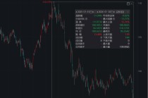 ETF日报：国内经济内生动力将持续增强，企稳回升的步伐有望加快