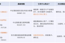 为什么2026年的港股可以乐观看待？