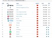 Brand Finance2025中国品牌价值500强：中国建设银行位列第四，与去年持平