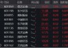 中央汇金实控，信达证券冲击涨停！陆家嘴论坛政策窗口开启，券商行情发动？