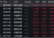 中央汇金实控，信达证券冲击涨停！陆家嘴论坛政策窗口开启，券商行情发动？