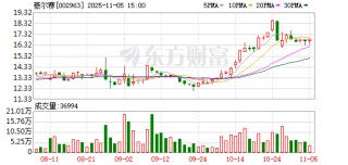 犯单位行贿罪！002963，被罚没超2800万元！