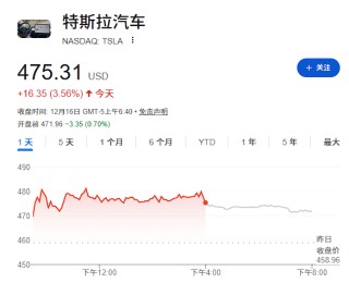 开启“全无人测试”，特斯拉的“Robotaxi故事”进入关键验证期