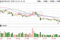 盈康生命：在差异化发展领域，公司医疗服务板块的布局主要围绕三个层面系统展开