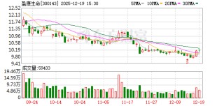 盈康生命：在差异化发展领域，公司医疗服务板块的布局主要围绕三个层面系统展开