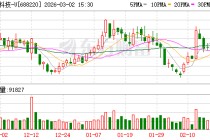 翱捷科技：公司专注于各类无线通信芯片的研发设计与技术创新