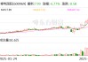 郴电国际：一季度净利润1084.73万元 同比增长1307.87%