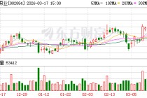 凌霄泵业：目前公司中东地区业务规模占比较低，对公司整体影响较小