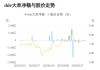 博云新材主力资金持续净流入，3日共净流入2216.08万元
