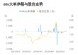 博云新材主力资金持续净流入，3日共净流入2216.08万元