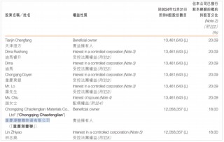 罗韶颖披挂“救火”东原仁知服务