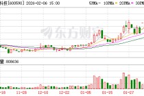 泰豪科技：公司目前主营业务为军工装备及其相关技术民用化的应急电源装备业务