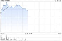 高盛：同程旅行去年业绩符预期 目标价微升至29港元