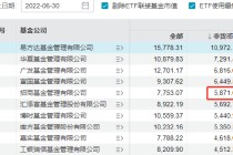 招商基金总经理徐勇卸任，招银理财总裁钟文岳接任，曾任招商基金常务副总经理