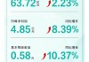 华帝年报里的“渠道哲学”：多元化，广覆盖，深赋能