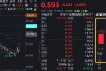 港股AI继续狂飙！阿里涨超5%，机构预期阿里云收入增长持续加速，港股互联网ETF（513770）涨逾4%