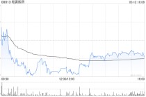 中金：和黄医药今年指引积极 多管线有望兑现