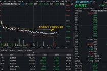 再迎配置窗口？港股通创新药ETF（520880）跌2.7%宽幅溢价！机构：2026年仍重点推荐创新药板块
