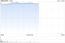 花旗：予蔚来-SW目标价47.3港元 维持“买入”评级