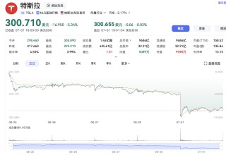 突发！马斯克开掉心腹高管，朱晓彤接管特斯拉全球制造