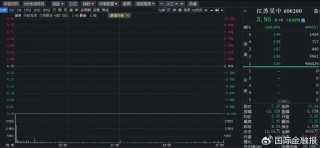 重磅会议定调！A股下一步怎么走？