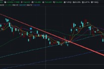 阿里巴巴一年减员6.6万人比例达34% 电商业务承压仅同增1%、即时零售+AI加速吞噬利润
