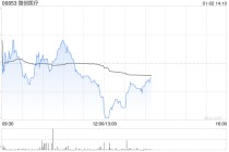 光大证券：维持微创医疗“买入”评级 降本增效成果显著