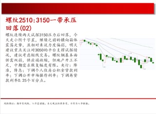 中天期货:商品指数停顿震荡 棕榈震荡