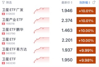 今天，沸腾了！