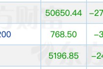 全线跳水！刚刚，日韩股市大跌！特朗普：想要“夺取”伊朗石油！以军投掷120枚导弹