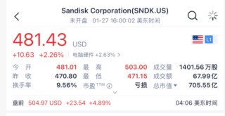 利好来了！全线暴涨！