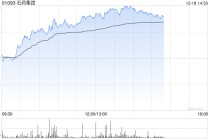 石药集团午前涨超5% 旗下石药创新拟在香港主板上市
