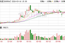 长电科技：长电科技与海内外封测领域的主要材料供应商均有业务合作
