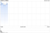 山东墨龙早盘高开逾7% 布伦特原油期货涨幅扩大超4%