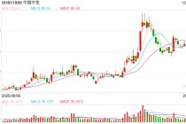 海南封关绘就开放新图景 上市公司多赛道抢占政策红利
