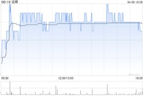 花旗：对滔搏开启30天上行催化观察 股息率高兼憧憬毛利率提升