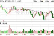 雅戈尔：2025年前三季度，HELLY HANSEN品牌收入保持快速增长且实现盈利