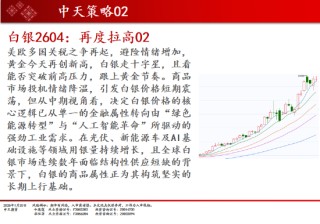 中天期货:商品指数修理整理 原油冲高回落
