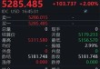 5300美元！金价再创新高，公募主动“降温”