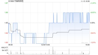 中国再保险：中再产险完成发行40亿元资本补充债券