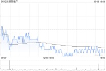 越秀地产前5个月累计合同销售额约507.00亿元 同比上升约26.5%