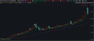 ETF日报：国内经济内生动力将持续增强，企稳回升的步伐有望加快