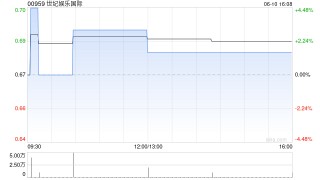 世纪娱乐国际拟成立合营企业以营销及进一步开发合营伙伴的现有博彩系统平台及内容开发能力