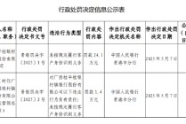 广西桂平桂银村镇银行被罚24.1万元：未按规定履行客户身份识别义务