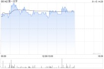 国盛证券：首予第一太平“买入”评级 跨领域投资管理的领军企业