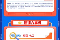 【早盘三分钟】2月12日ETF早知道