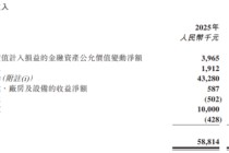 线下增长承压，线上增速放缓，燕之屋“利润增长”成色几何？