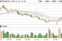 威腾电气：公司产品外销覆盖40多个国家和地区