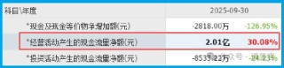 人形机器人唯一低估大龙头，华为汽车问界M7核心供应商，主力重仓押注