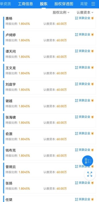 永赢基金员工持股名单！